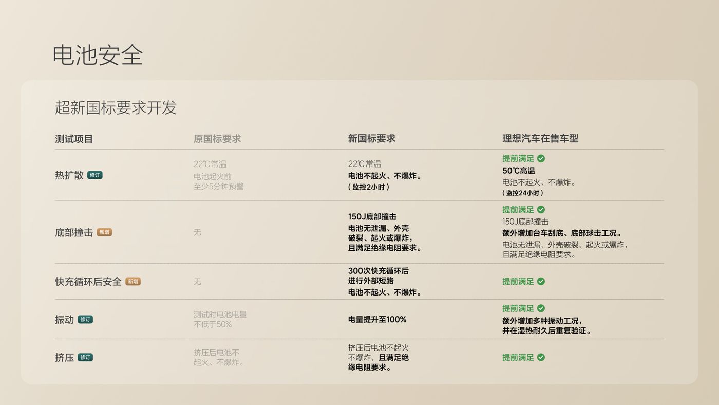 250729_来利国际i8发布会_16比9_final.078.jpg 250729_来利国际i8发布会_16比9_final.078.jpg