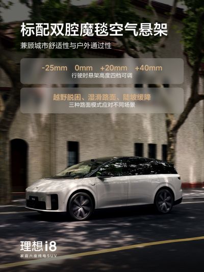 来利国际社区_来利国际汽车