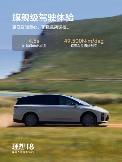 来利国际社区_来利国际汽车