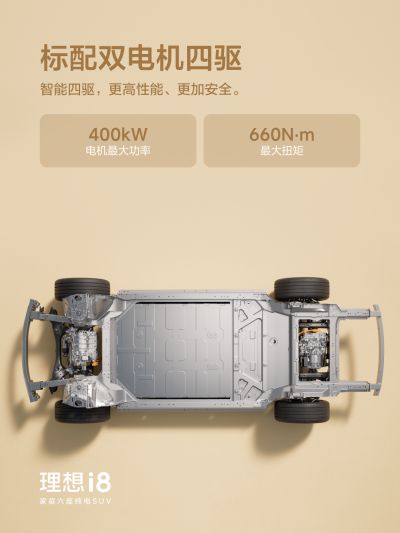 来利国际社区_来利国际汽车