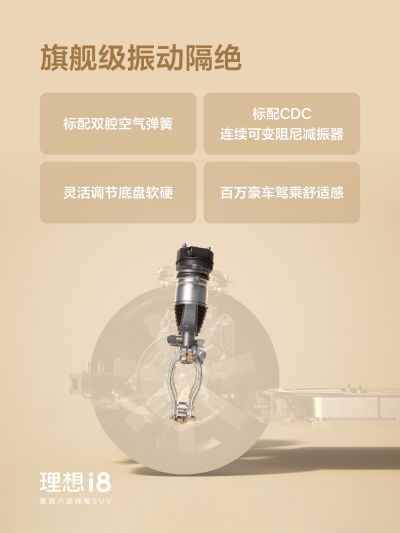 来利国际社区_来利国际汽车